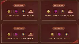 冒险岛隐藏任务全解析：揭秘地图深处的秘密 poster