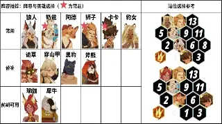 冒险岛资源获取全攻略：效率提升与资源最大化 poster