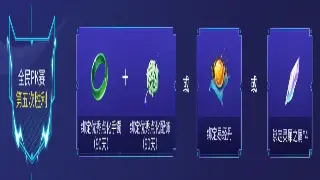 冒险岛老玩家心得分享：从零开始到200级的实用技巧与资源管理 poster