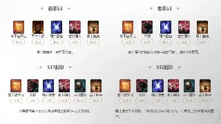 冒险岛生存指南：资源获取全攻略，助你快速成长为游戏大神！ poster