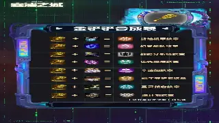 冒险岛老司机的心得分享：避坑指南，让你少走弯路！