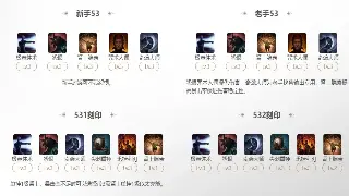 冒险岛萌新速成班：拒绝迷路，初期发展保姆级攻略！