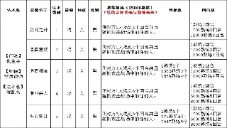 升级像蜗牛？爆率比纸薄？资深岛民教你如何重燃《冒险岛》的热情！