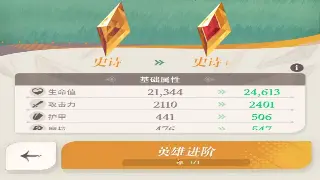 冒险岛初期神装速成秘籍：告别新手村，玩转枫叶世界！