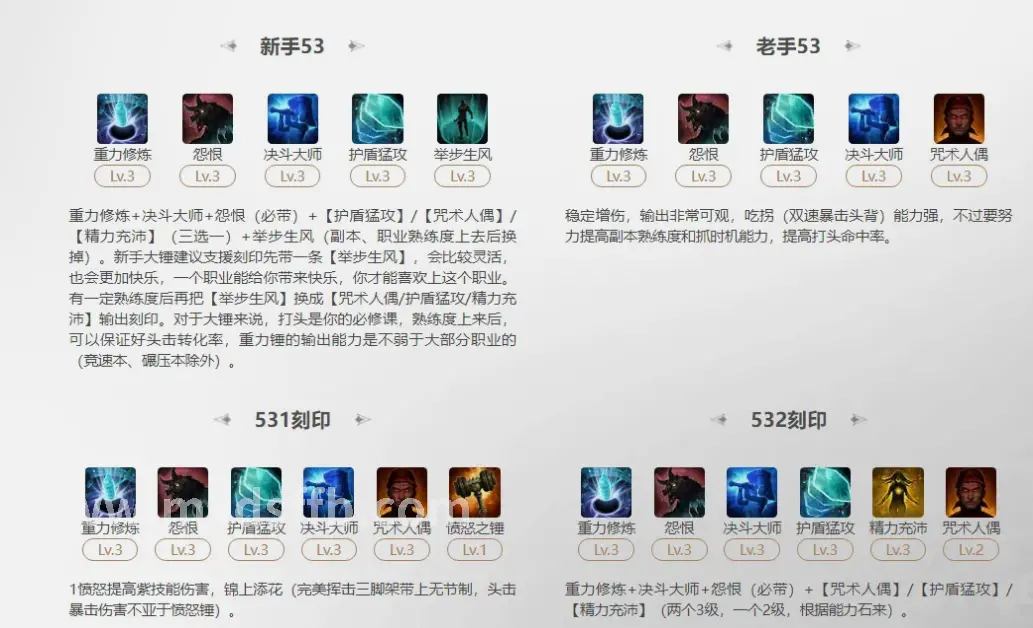 冒险岛资源利用