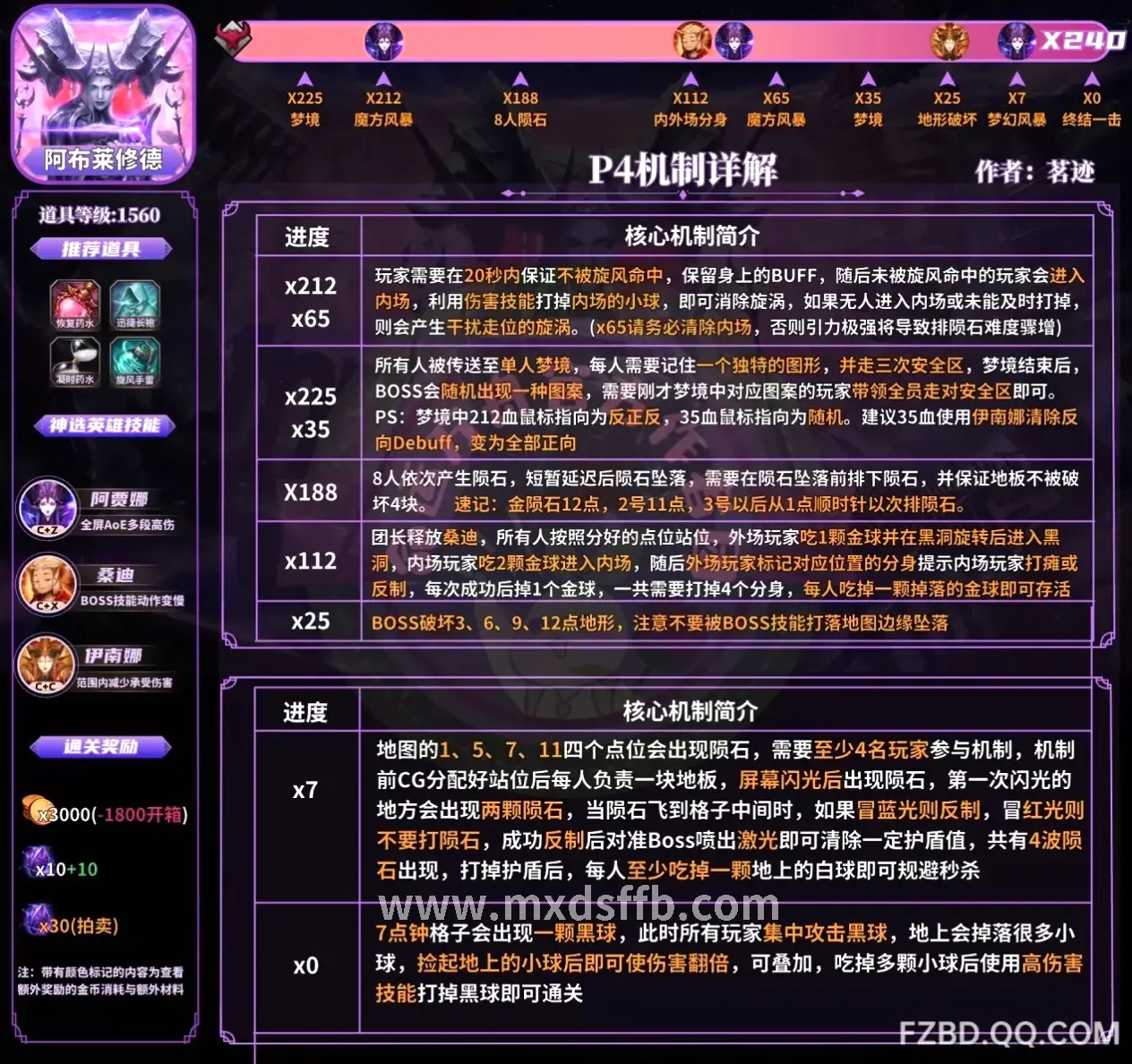 冒险岛隐藏任务触发点